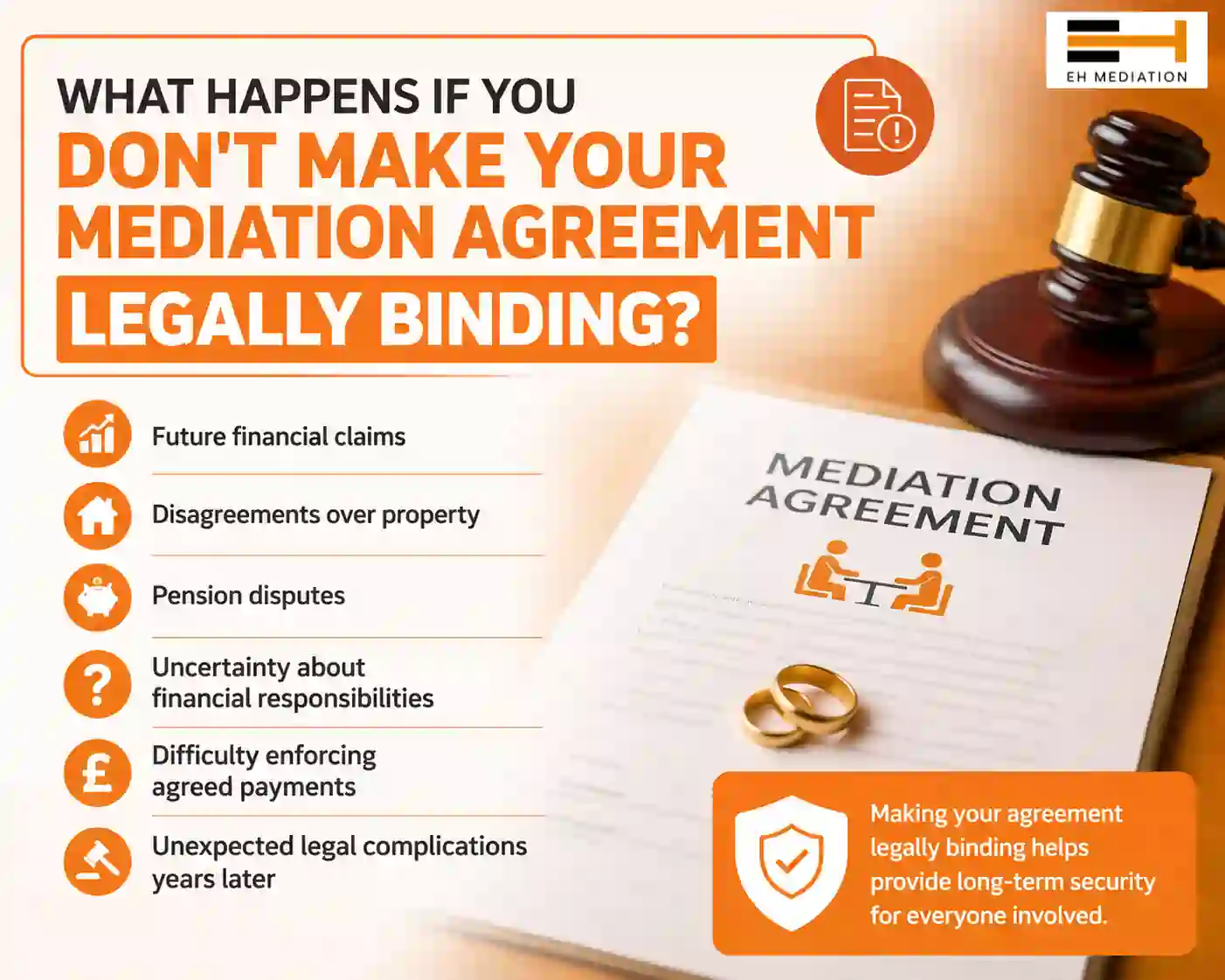 What Happens If You Don't Make Your Mediation Agreement Legally Binding Grays?